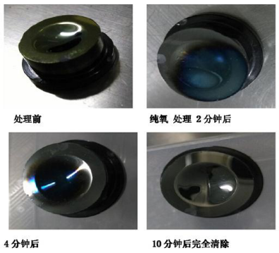 等離子清洗機(jī)應(yīng)用及使用范圍